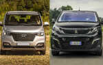 Сравнение Hyundai H-1 и Peugeot Traveller — какой из этих минивэнов лучше