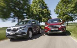 Какой автомобиль лучше: Ford Kuga или Skoda Kodiaq