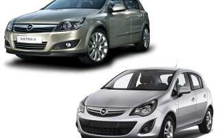Какой автомобиль лучше: Opel Astra и Opel Corsa