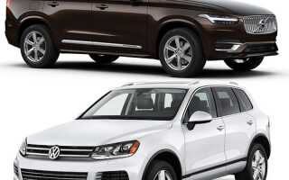 Какой автомобиль лучше: Volkswagen Touareg или Volvo XC90
