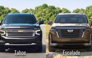 Что лучше выбрать: Cadillac Escalade или Chevrolet Tahoe