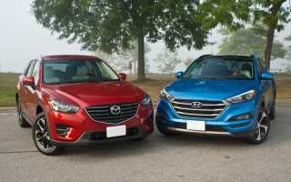 Какой автомобиль лучше: Mazda CX-5 или Hyundai Tucson