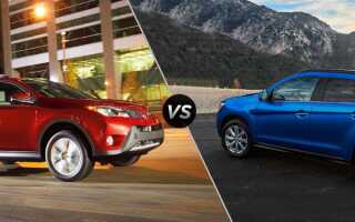 Какой автомобиль лучше: Toyota RAV4 или Mitsubishi Outlander