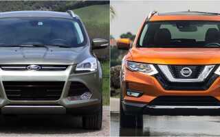 Какой автомобиль лучше: Ford Kuga или Nissan X-Trail