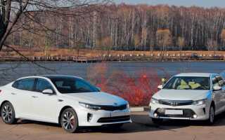 Какой автомобиль лучше: Toyota Camry или Kia Optima