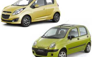 Какой автомобиль лучше: Chevrolet Spark или Daewoo Matiz