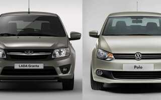 Какой автомобиль лучше: Lada Granta Sedan или Volkswagen Polo