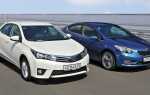 Какой автомобиль лучше: Toyota Corolla против Kia Cerato