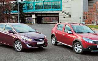 Какой автомобиль лучше: Hyundai Solaris или Renault Sandero
