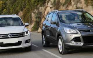 Какой автомобиль лучше: Ford Kuga или Volkswagen Tiguan