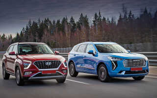 Сравнение Haval Jolion и Hyundai Creta — какой кроссовер лучше выбрать