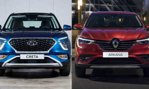 Сравнение Hyundai Creta и Renault Arkana — что лучше выбрать