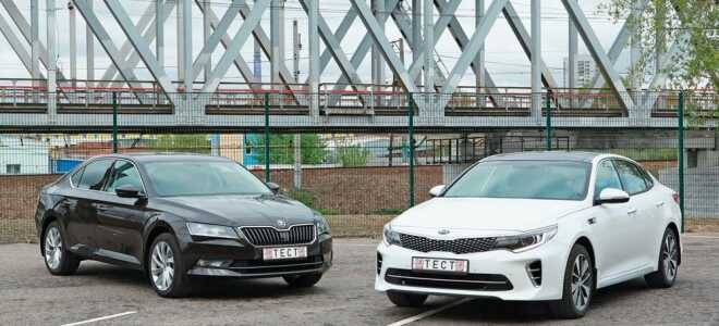 Какой автомобиль лучше: Skoda Oktavia или Kia Optima