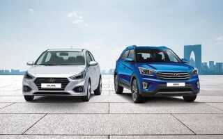Какой автомобиль лучше: Hyundai Solaris или Hyundai Creta