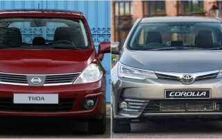 Какой автомобиль лучше: Nissan Tiida или Toyota Corolla