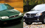 Что лучше выбрать: Dodge Caravan или Kia Carnival
