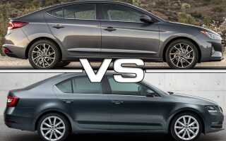 Какой автомобиль лучше: Hyundai Elantra или Skoda Octavia