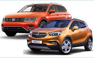 Какой автомобиль лучше: Opel Mokka и Volkswagen Tiguan