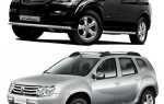 Какой автомобиль выбрать: SsangYong Kyron или Renault Duster