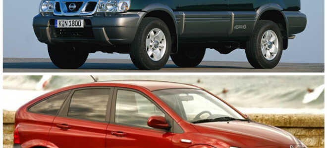 Сравнение Nissan Terrano и SsangYong Actyon