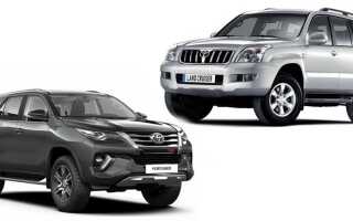 Какой автомобиль лучше: Toyota Fortuner или Land Cruiser Prado