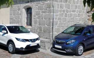 Какой автомобиль лучше: Nissan Qashqai или Opel Mokka