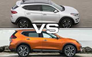 Какой автомобиль лучше: Hyundai Tucson против Nissan X-Trail
