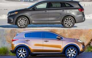 Какой автомобиль лучше: Kia Sorento или Kia Sportage