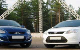Какой автомобиль лучше: Hyundai Solaris или Ford Focus