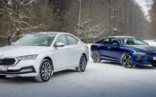 Что лучше выбрать: Skoda Octavia или Kia K5