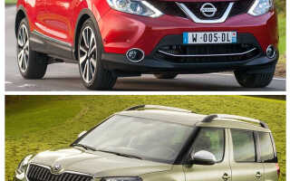 Какой кроссовер лучше: Skoda Yeti или Nissan Qashqai