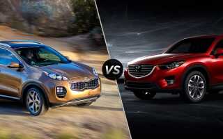 Какой автомобиль лучше: Kia Sportage или Mazda CX-5
