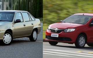 Какой автомобиль лучше: Daewoo Nexia или Renault Logan