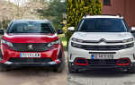 Сравнение Citroen C5 Aircross и Peugeot 3008 — какой кроссовер лучше выбрать