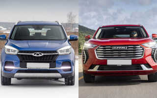Сравнение Chery Tiggo и Haval Jolion — какой из этих китайских кроссоверов лучше