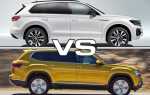 Какой автомобиль лучше: Volkswagen Touareg или Volkswagen Teramont