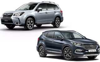 Какой автомобиль лучше: Subaru Forester или Hyundai Santa Fe