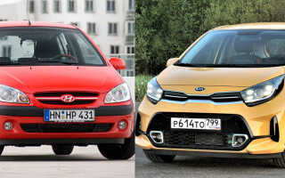 Сравнение Hyundai Getz и Kia Picanto — какая малолитражка лучше