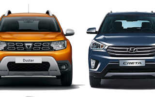 Какой автомобиль лучше: Renault Duster или Hyundai Creta