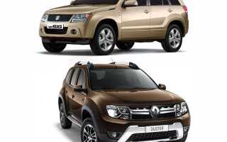 Какой автомобиль лучше: Renault Duster или Suzuki Grand Vitara
