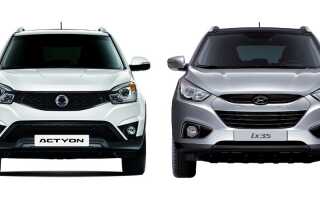 Какой автомобиль лучше: Hyundai ix35 или SsangYong Actyon