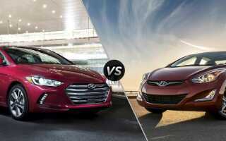 Какой автомобиль лучше: Hyundai Elantra против Hyundai Solaris