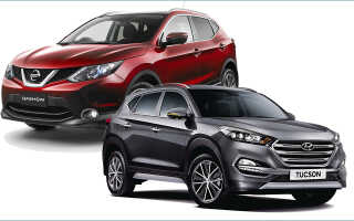 Какой автомобиль лучше: Hyundai Tucson или Nissan Qashqai