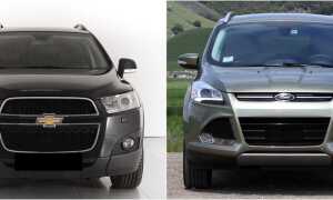 Какой автомобиль лучше: Chevrolet Captiva или Ford Kuga