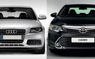 Какой автомобиль лучше: Toyota Camry или Audi A4