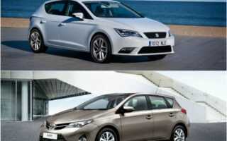 Сравнение Seat Leon и Toyota Auris