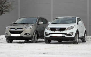 Сравнение Hyundai ix 35 и Kia Sportage: какой автомобиль лучше