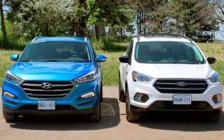 Какой автомобиль лучше: сравнение Ford Kuga и Hyundai Tucson