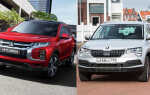 Что лучше выбрать: Mitsubishi ASX и Skoda Karoq, их характеристики и комплектации