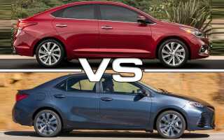 Какой автомобиль лучше: Toyota Corolla или Hyundai Solaris